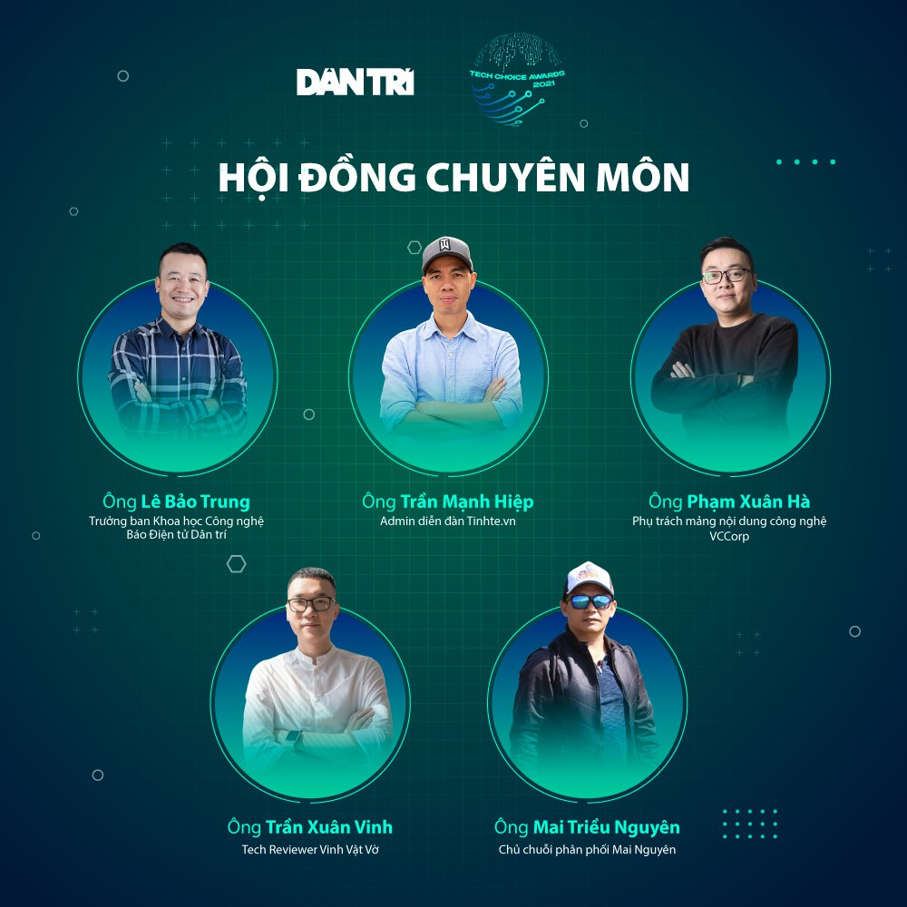 Hội đồng chuyên môn của Tech Choice Awards 2021