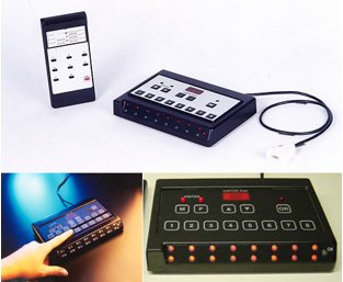  Đo lường Hiệu quả Truyền thông: Mô hình 3R