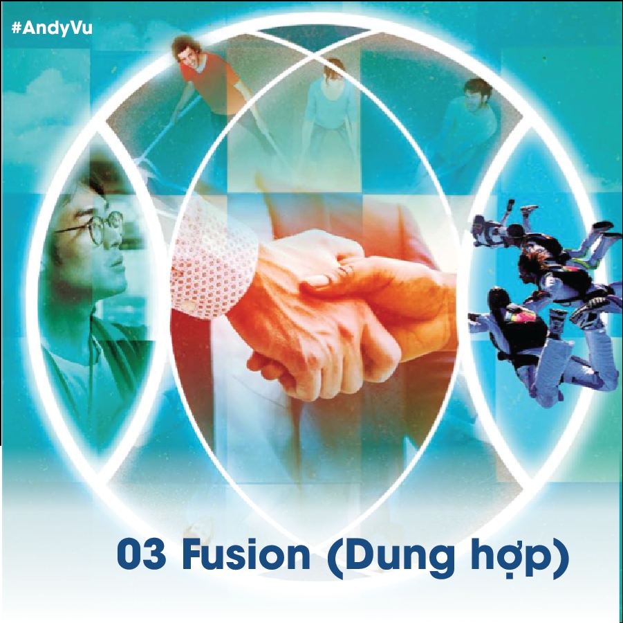  Xu hướng Tiếp thị 2020: Tập trung vào Mục đích, Trải nghiệm Con người và Niềm tin