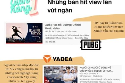 Tổng quan thị trường âm nhạc tuần qua: Những MV đình đám và KOLs được săn đón