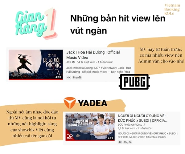  Tổng quan thị trường âm nhạc tuần qua: Những MV đình đám và KOLs được săn đón