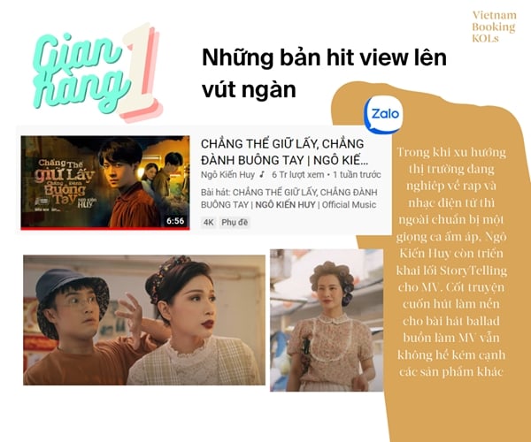  Tổng quan thị trường âm nhạc tuần qua: Những MV đình đám và KOLs được săn đón