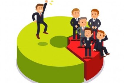 Xây dựng Kế hoạch Tiếp thị Số Hiệu quả cho Năm 2021: 5 Thách thức Cấp Quản lý Cần Giải Quyết