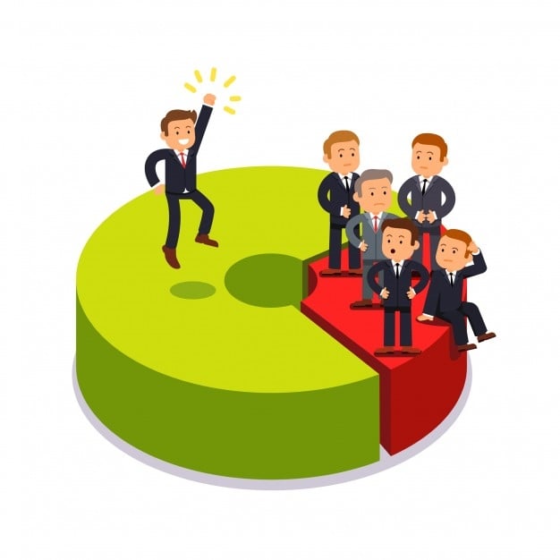  Xây dựng Kế hoạch Tiếp thị Số Hiệu quả cho Năm 2021: 5 Thách thức Cấp Quản lý Cần Giải Quyết