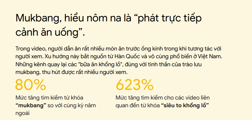  Xu hướng Internet và Tiếp thị ở Việt Nam: Cơ hội cho Các Doanh Nghiệp