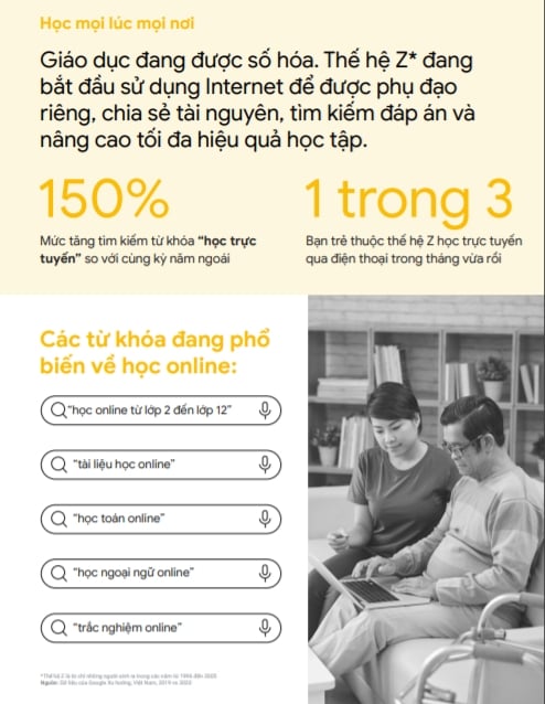  Xu hướng Internet và Tiếp thị ở Việt Nam: Cơ hội cho Các Doanh Nghiệp