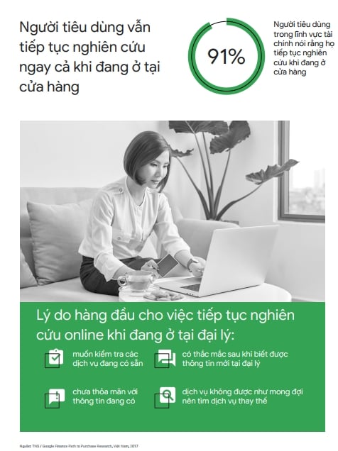  Xu hướng Internet và Tiếp thị ở Việt Nam: Cơ hội cho Các Doanh Nghiệp
