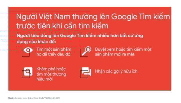  Xu hướng Internet và Tiếp thị ở Việt Nam: Cơ hội cho Các Doanh Nghiệp