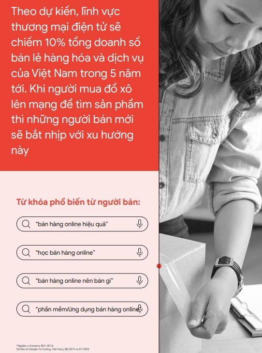  Xu hướng Internet và Tiếp thị ở Việt Nam: Cơ hội cho Các Doanh Nghiệp
