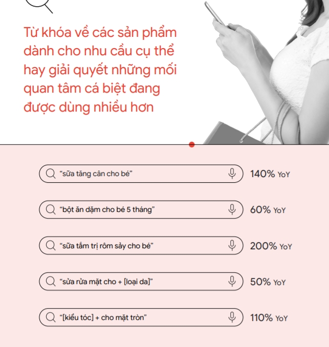  Xu hướng Internet và Tiếp thị ở Việt Nam: Cơ hội cho Các Doanh Nghiệp