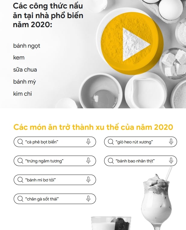  Xu hướng Internet và Tiếp thị ở Việt Nam: Cơ hội cho Các Doanh Nghiệp
