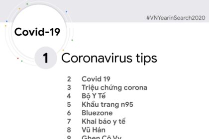 Google Year in Search 2020: Phản ánh những mối quan tâm của người Việt trong năm đại dịch