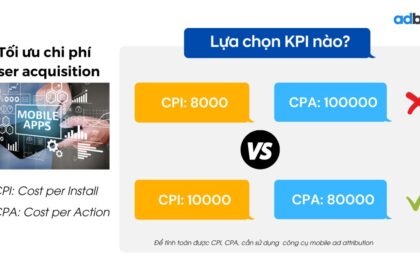 Vai trò của Big Data Analytics trong Tối ưu Chiến dịch Mobile Marketing