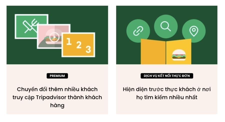  Tận dụng sức mạnh của Tripadvisor: Chiến lược tối ưu hóa đánh giá để thúc đẩy doanh nghiệp