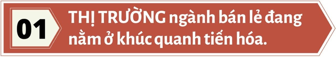  Tư duy Marketing "Kiềng ba chân": Thị trường - Khách hàng - Đối thủ