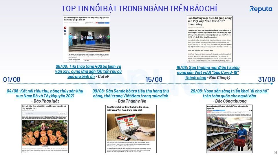  Thực trạng và triển vọng của ngành thương mại điện tử tại Việt Nam