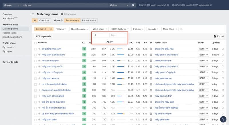                  Phantom Keywords: Bí quyết tăng 60.000 lượt truy cập tự nhiên hàng năm        
