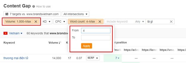  Tìm ý tưởng viết bài hiệu quả: Phương pháp Content Gap và các giải pháp khác