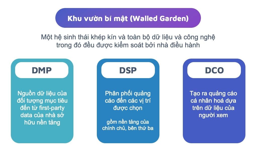  Chiến lược tiếp thị số năm 2022: Xu hướng và cơ hội