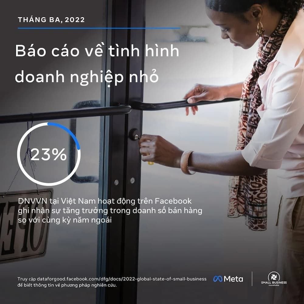  Tình hình doanh nghiệp nhỏ trong năm thứ ba của đại dịch