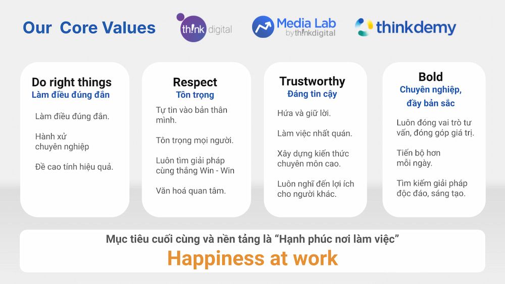  Media Lab: Đổi mới ngành truyền thông bằng công nghệ