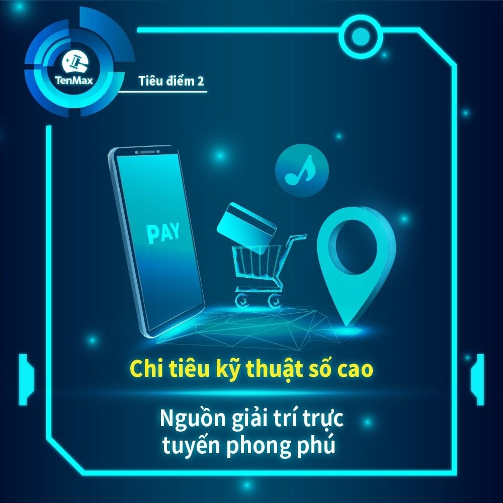  Hành vi người tiêu dùng Đông Nam Á trong thời đại kỹ thuật số