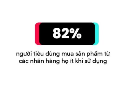 Shoppertainment: Xu hướng mua sắm mới trong thời đại số
