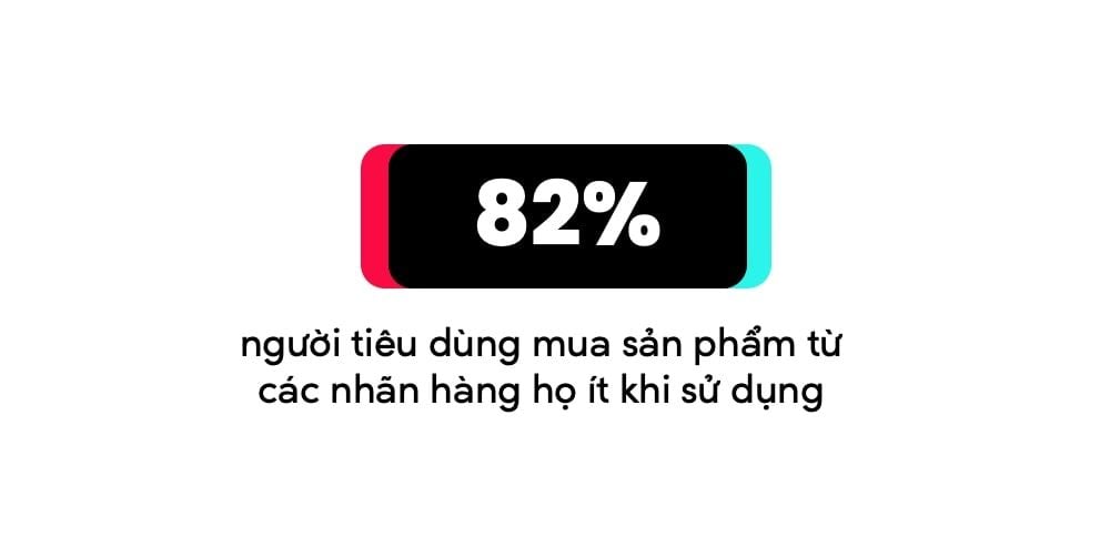 Shoppertainment: Xu hướng mua sắm mới trong thời đại số