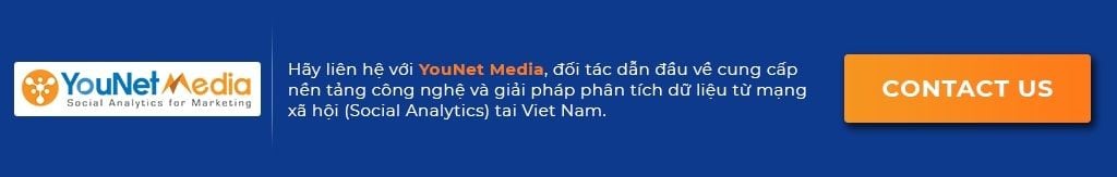  Đo lường Hiệu quả Hoạt động Thương hiệu trên Mạng Xã Hội với Online Dashboard "Brand Competitors Tracking"