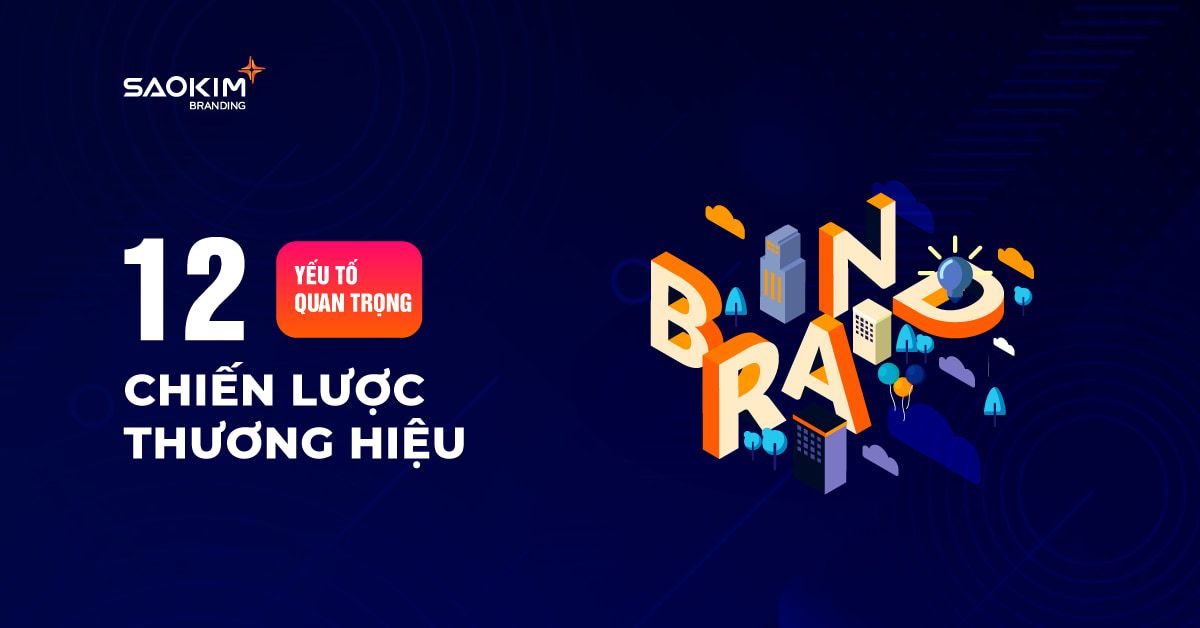  Xây dựng Chiến lược Thương hiệu Hiệu quả