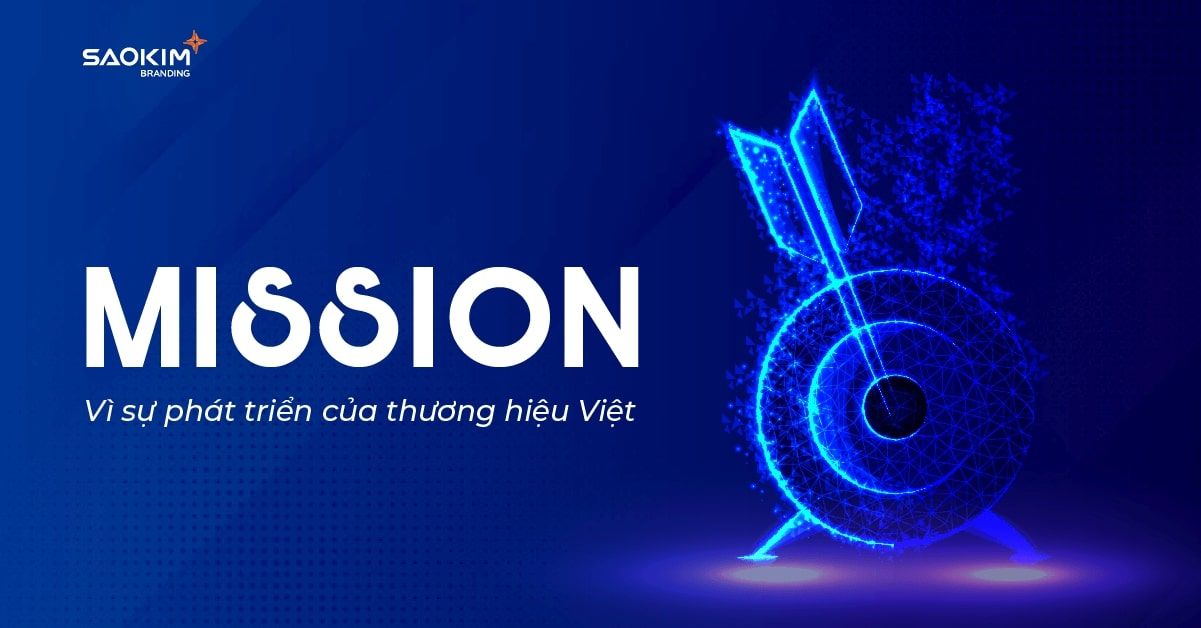  Xây dựng Chiến lược Thương hiệu Hiệu quả