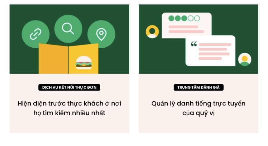  Tận dụng sức mạnh của Tripadvisor: Chiến lược tối ưu hóa đánh giá để thúc đẩy doanh nghiệp
