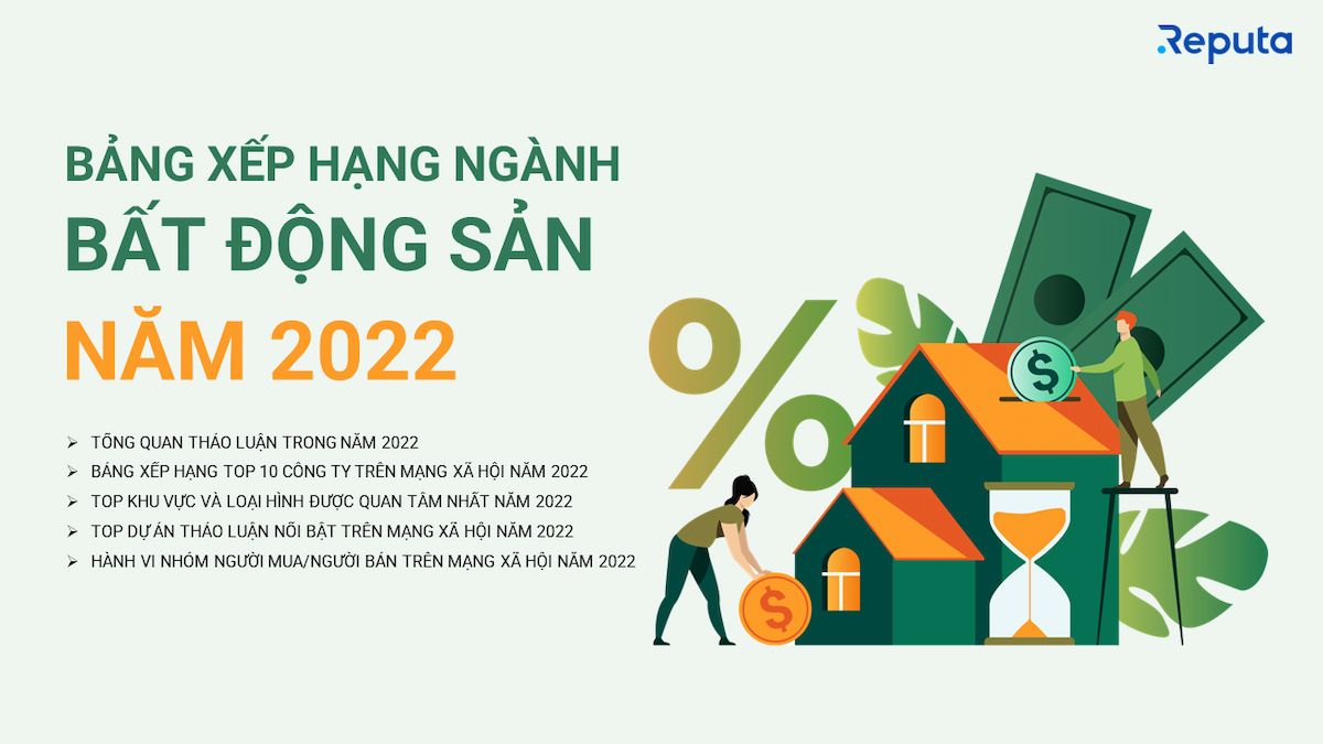  Tổng quan về Thị trường Bất động sản năm 2022: "Lên Bổng Xuống Trầm"