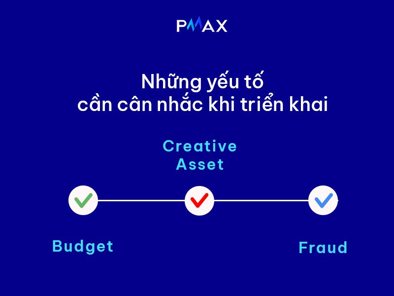  Hiệu quả tối ưu chiến dịch Google Performance Max