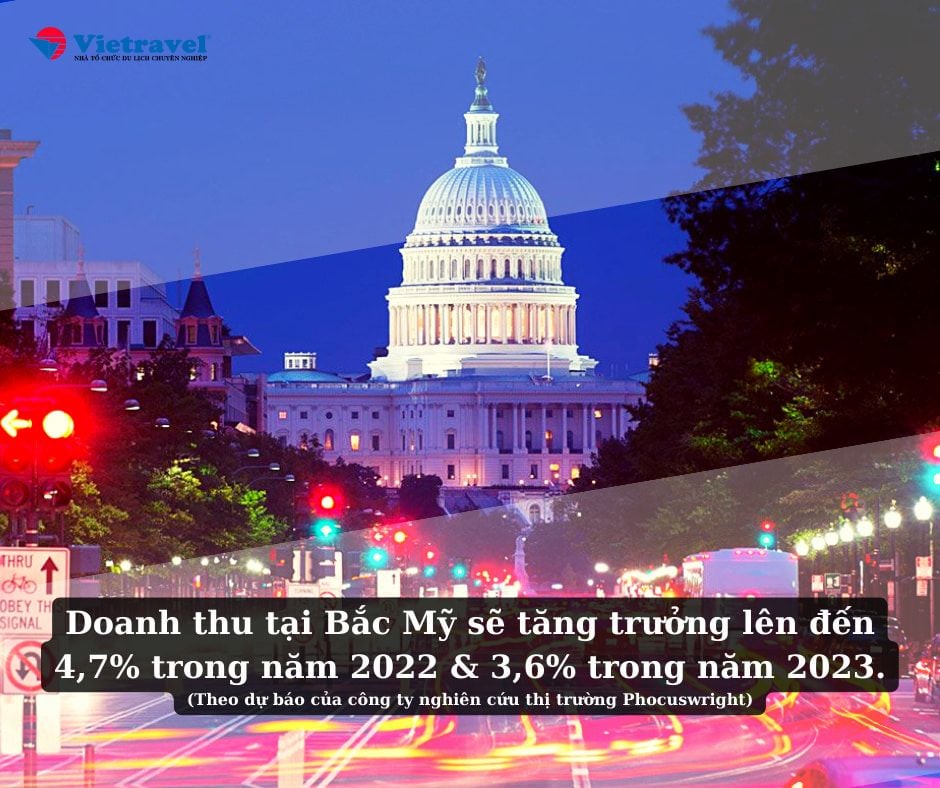  Xu hướng và Dự báo Thị trường Du lịch Toàn cầu năm 2023