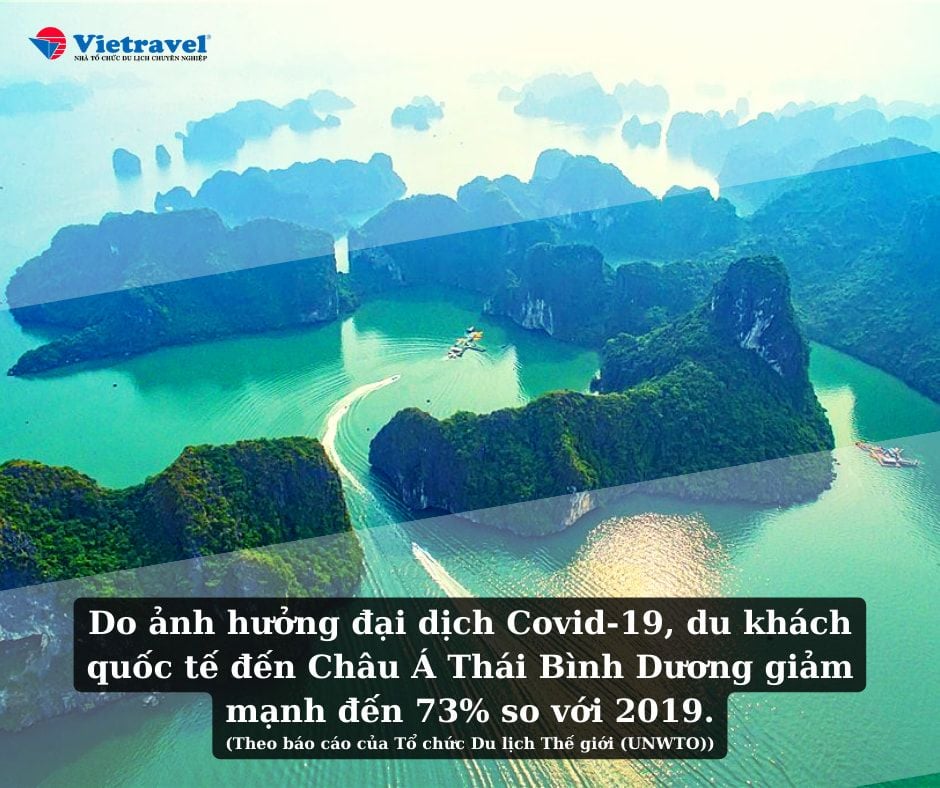  Xu hướng và Dự báo Thị trường Du lịch Toàn cầu năm 2023