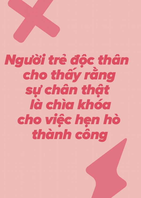  Tương lai của Hẹn hò: Sự Chân thật là Nền Tảng