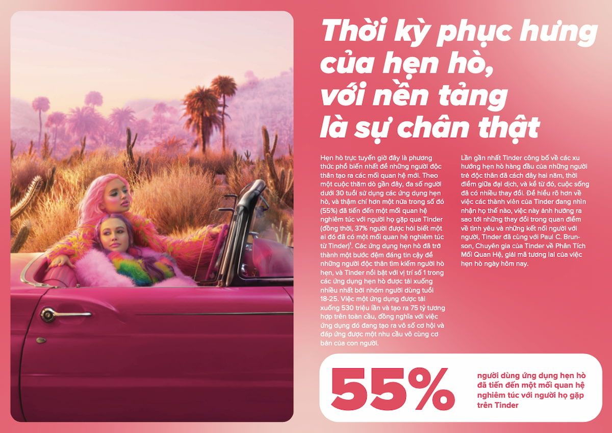  Tương lai của Hẹn hò: Sự Chân thật là Nền Tảng
