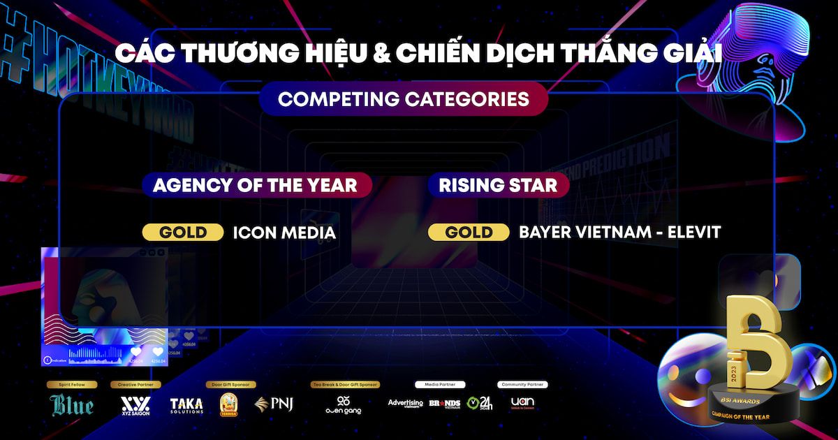  BSI Awards 2023: Tôn vinh những chiến dịch xuất sắc trong thế giới dữ liệu và mạng xã hội