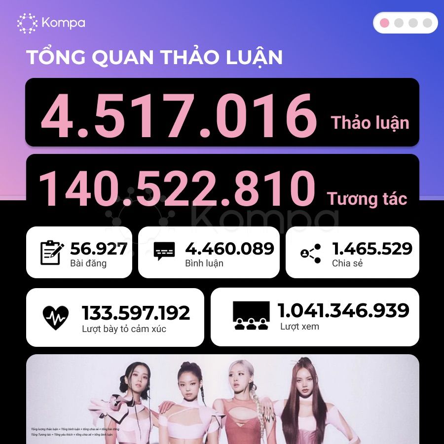  Đằng sau sự kiện Born Pink: Bài học kinh nghiệm cho truyền thông và marketing