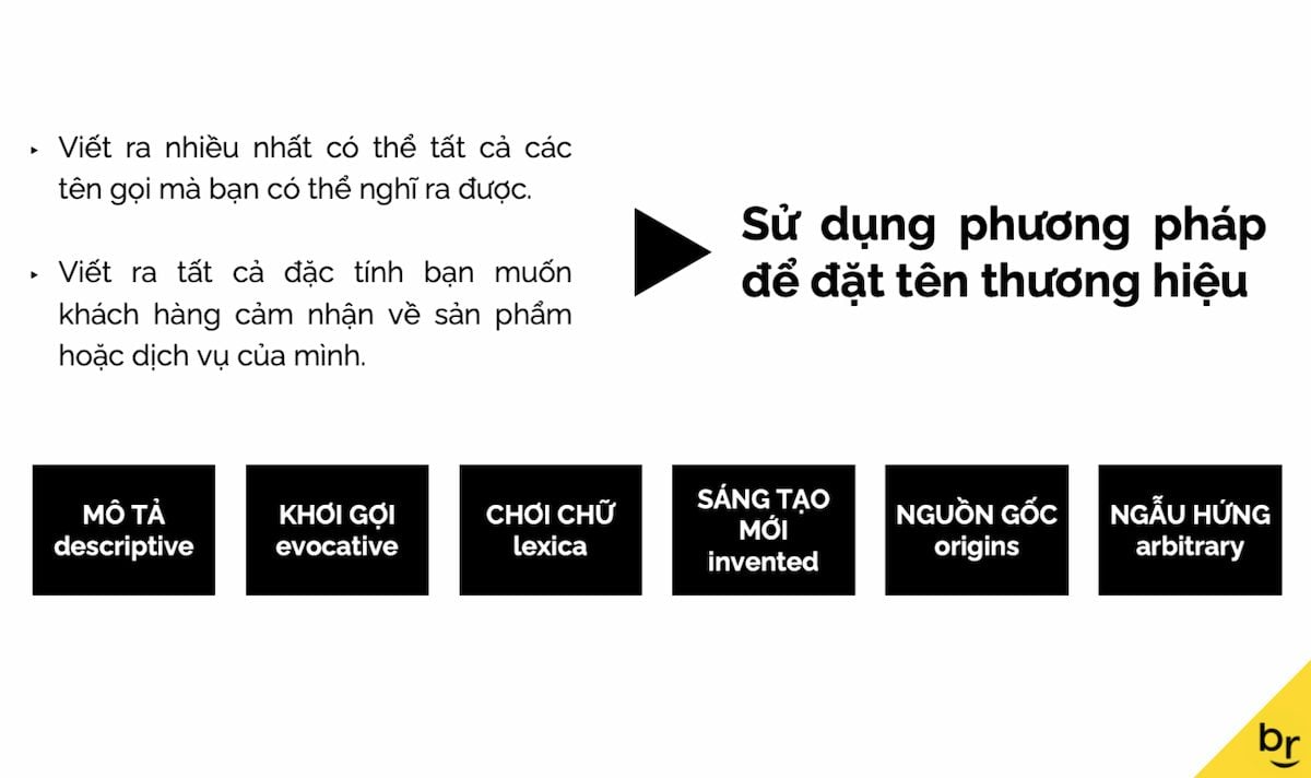  Bí quyết đặt tên thương hiệu ấn tượng và dễ nhớ