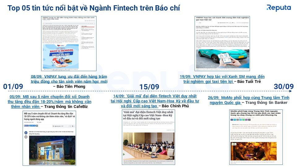  Thị trường Fintech tháng 9/2023: Điểm nhấn và Diễn biến