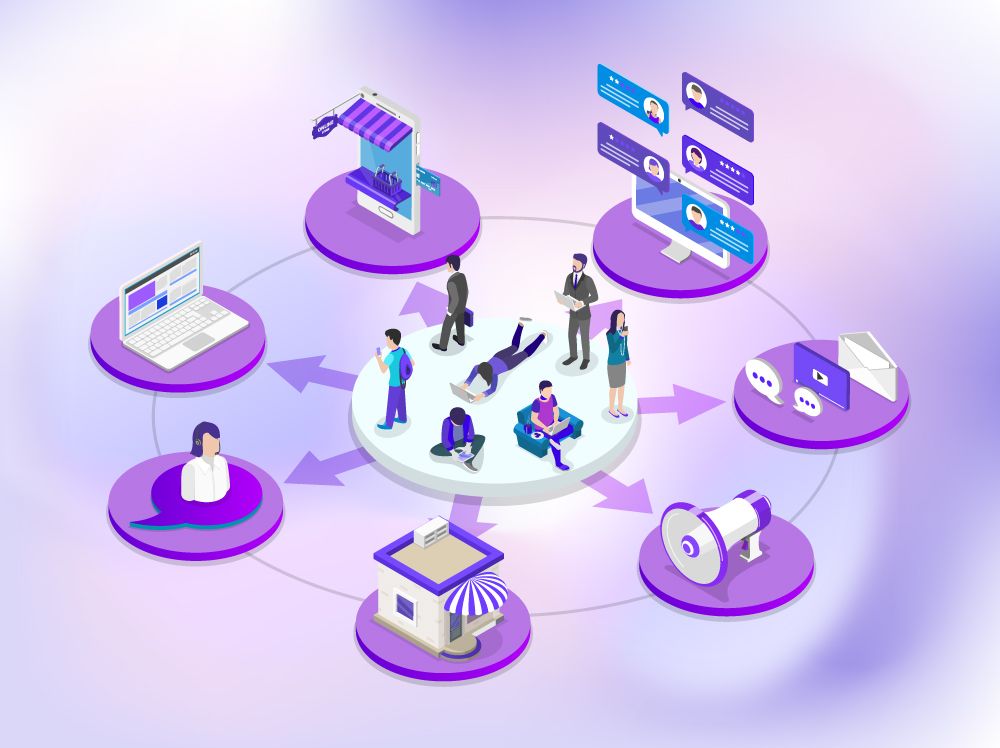  The Master Channel: Xu hướng tương tác khách hàng mới trong kỷ nguyên số