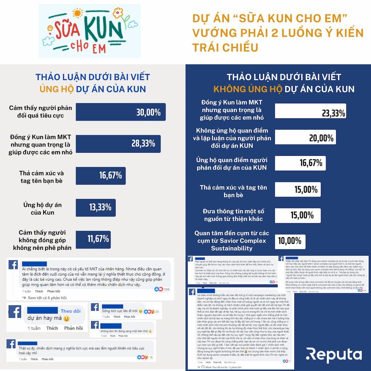  Top sự kiện nổi bật trên mạng xã hội tháng 3