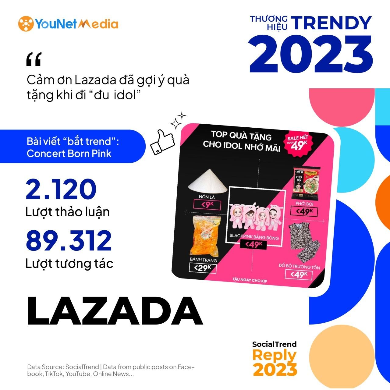  Thương hiệu bùng nổ trên mạng xã hội năm 2023: Bắt trend, tạo trend và kết nối cảm xúc