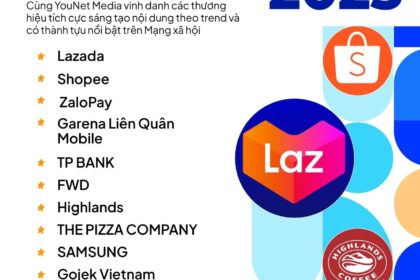 Thương hiệu bùng nổ trên mạng xã hội năm 2023: Bắt trend, tạo trend và kết nối cảm xúc