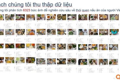 Thói quen nấu nướng của phụ nữ Việt Nam: Một cái nhìn sâu sắc