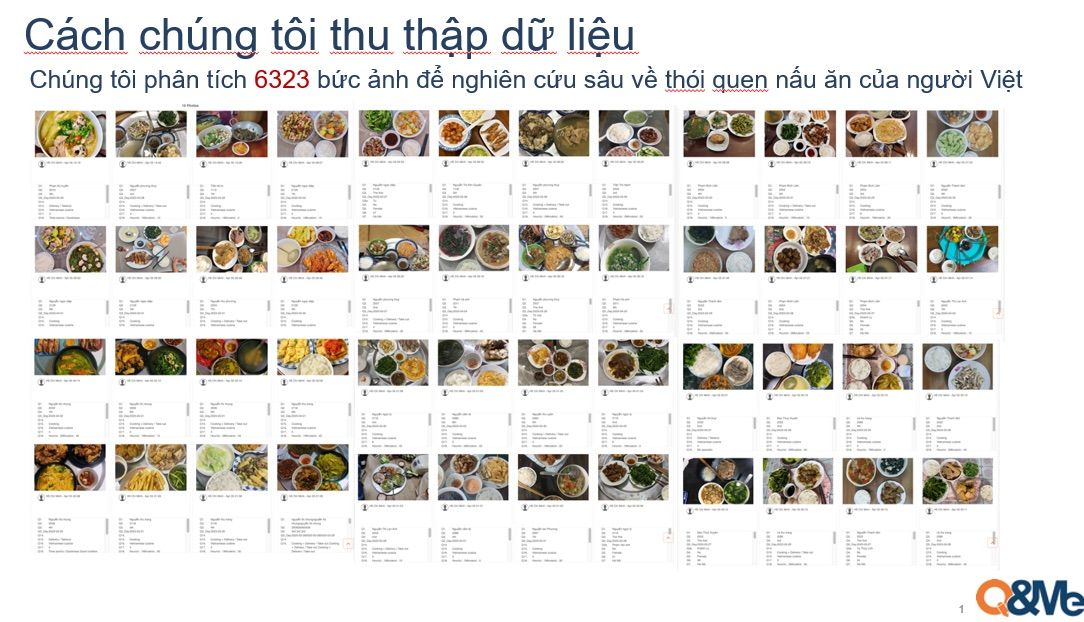  Thói quen nấu nướng của phụ nữ Việt Nam: Một cái nhìn sâu sắc