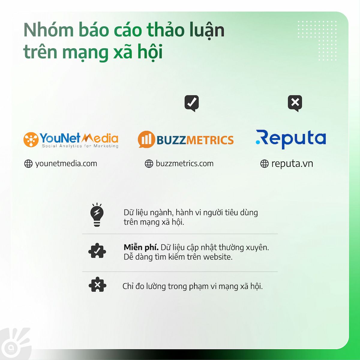  Báo cáo Thị trường: Chìa khóa Mở Cửa Cơ Hội Thành Công