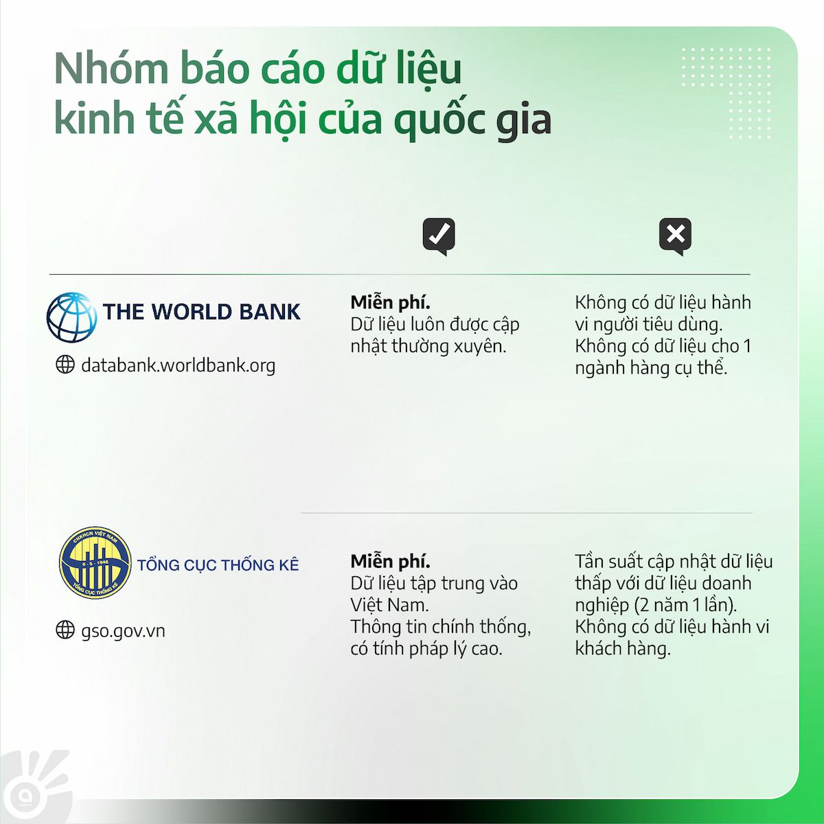  Báo cáo Thị trường: Chìa khóa Mở Cửa Cơ Hội Thành Công